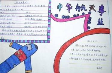 航空博物馆手抄报图片大全1