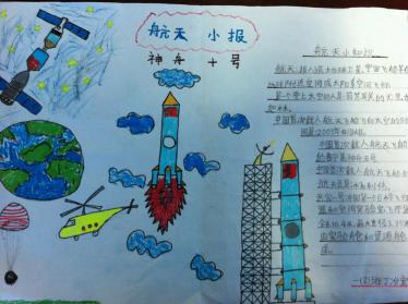 航空博物馆手抄报图片大全2