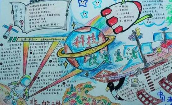 航空博物馆手抄报图片大全3