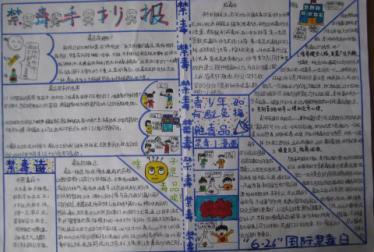 鸦片战争手抄报图片2