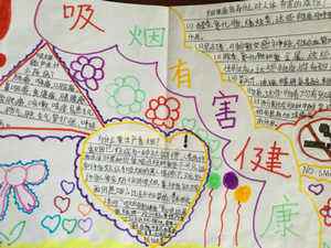 世界保健日手抄报内容3
