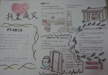 减轻身边的灾害风险手抄报