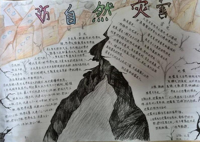 减轻身边的灾害风险手抄报