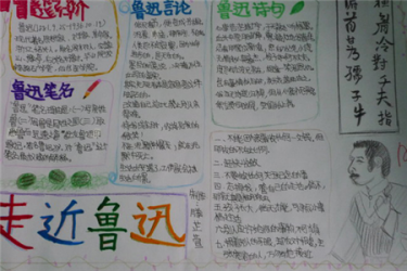 呐喊手抄报简单又漂亮3