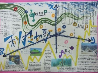 改变世界手抄报图片大全3