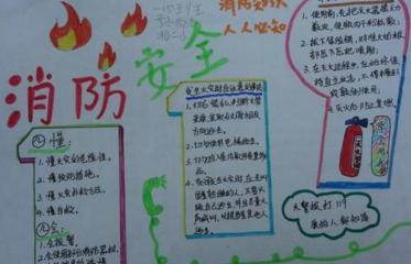 春季消防安全手抄报图片大全