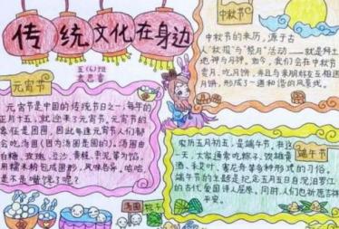 面塑手抄报图片大全
