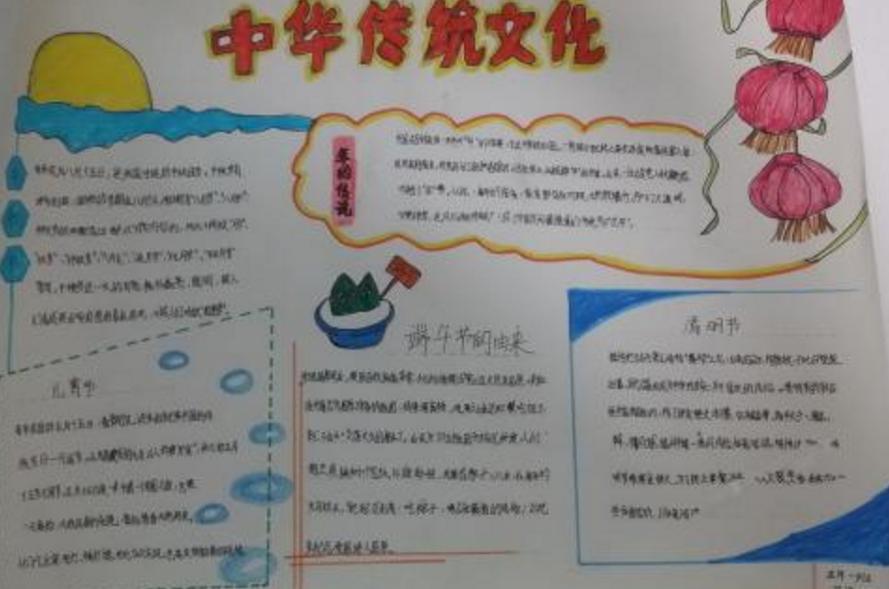 面塑手抄报图片大全