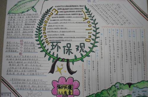 视觉手抄报图片大全3