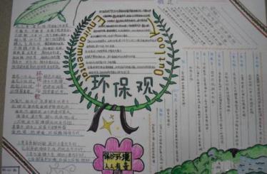 视觉手抄报图片大全3