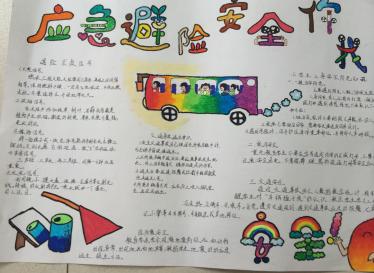 知危险会避险手抄报3
