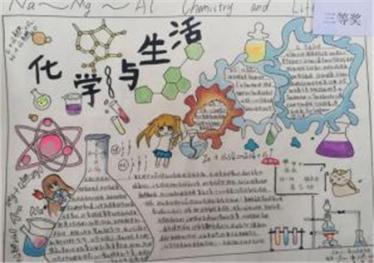 生活中的化学手抄报3