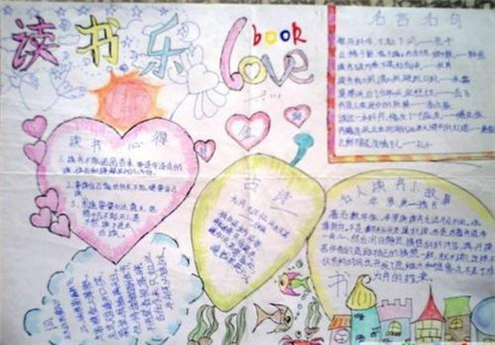我爱学手抄报图片大全1