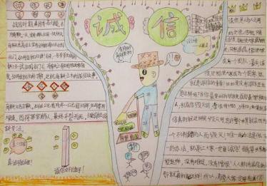 信任手抄报图片大全