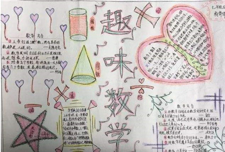 创意手抄报版面设计图2