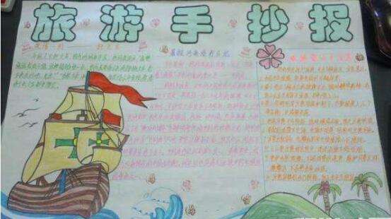 暑假旅行手抄报图片大全2