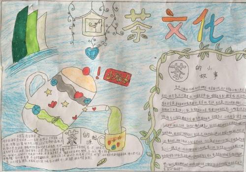 茶手抄报图片大全3