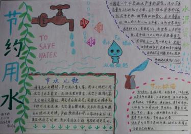 节水节电节粮手抄报图片大全1