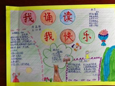 朗读手抄报简单又漂亮3