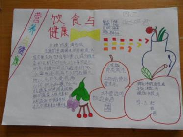 科学营养手抄报图片大全集1
