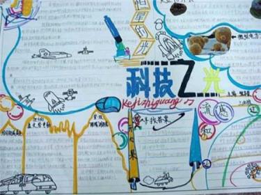 机械手抄报图片大全1