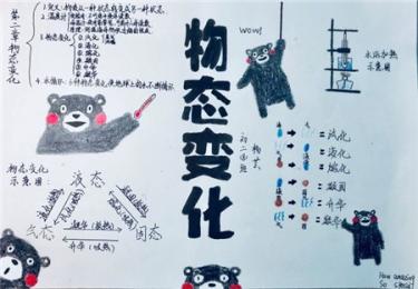 物理物态变化手抄报1