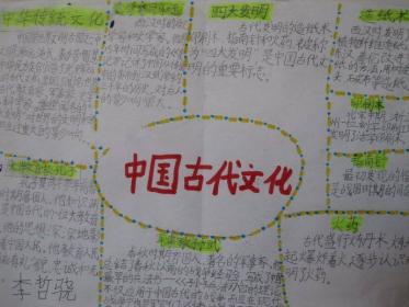 中国四大发明手抄报图片3