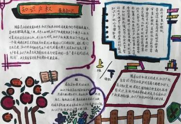 小学生知识产权手抄报