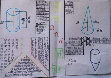 圆柱与圆锥手抄报图画1