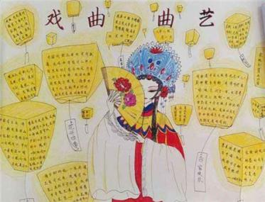 戏剧手抄报简单又漂亮3