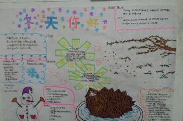 二十四节气立冬手抄报图片大全3