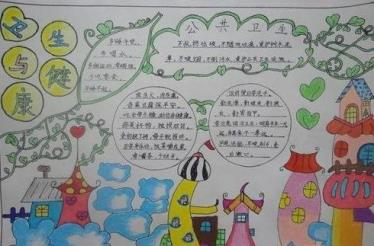 卫生小报简单又漂亮