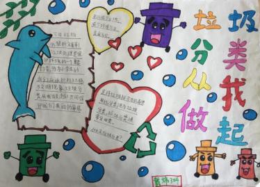 垃圾回收手抄报图片大全4