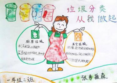 垃圾回收手抄报图片大全5