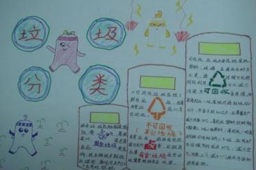 垃圾回收手抄报图片大全7