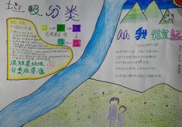 垃圾回收手抄报图片大全10