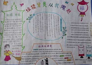 垃圾回收手抄报图片大全11