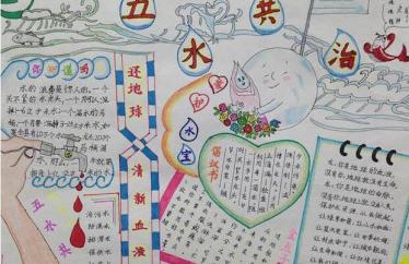 污水处理手抄报简单的11