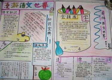 语文世界手抄报图片6