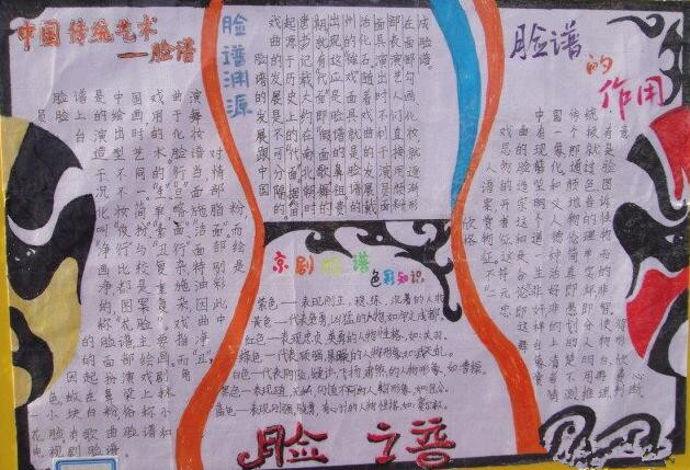 脸谱手抄报图片大全3