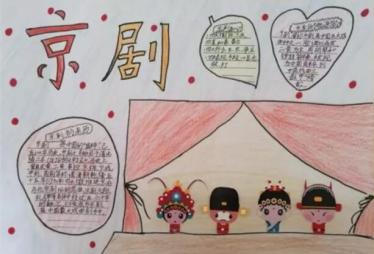 脸谱手抄报图片大全4