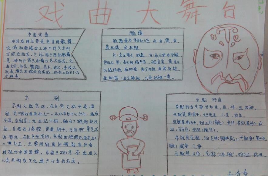 脸谱手抄报图片大全8