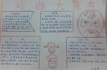 脸谱手抄报图片大全8