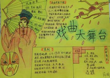 脸谱手抄报图片大全9