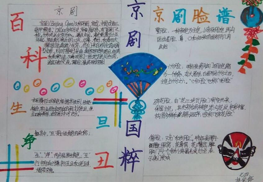 脸谱手抄报图片大全10