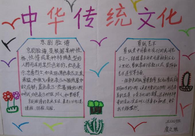 脸谱手抄报图片大全12