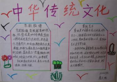 脸谱手抄报图片大全12