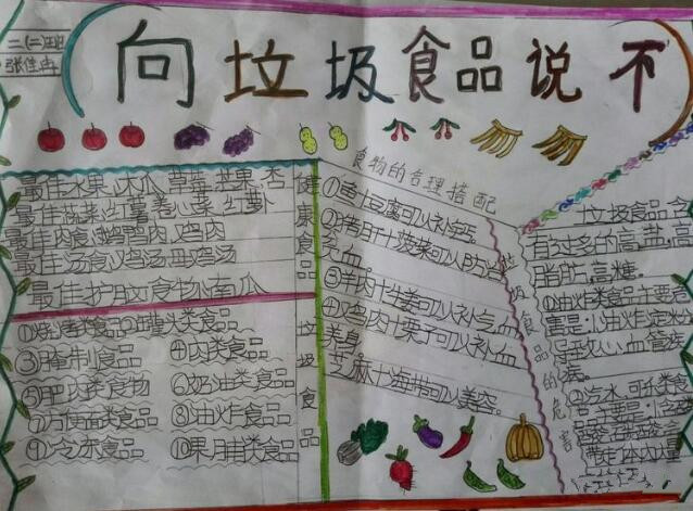 防垃圾食品手抄报图片2