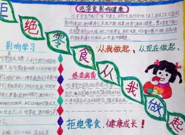 远离垃圾食品手抄报内容2