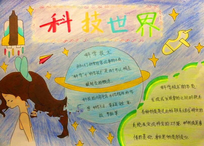 自然与科学手抄报图片大全1